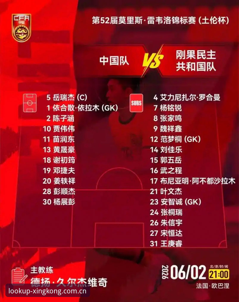 读懂U19国足土伦杯出局的关键数据与调整思路
